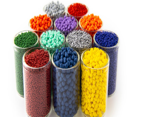 مشاوره انتخاب مواد اولیه و افزودنی ها